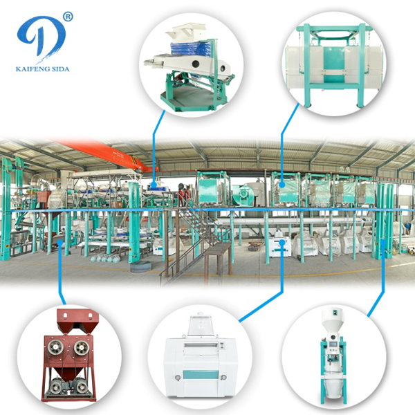 玉米制粉生產(chǎn)線